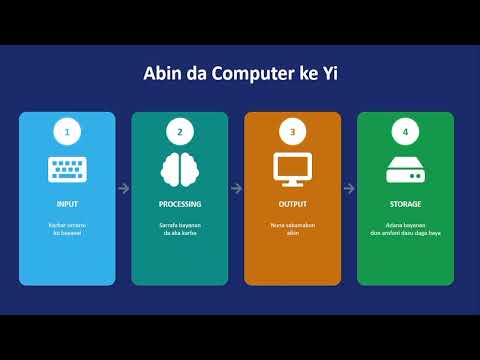 What is a computer?